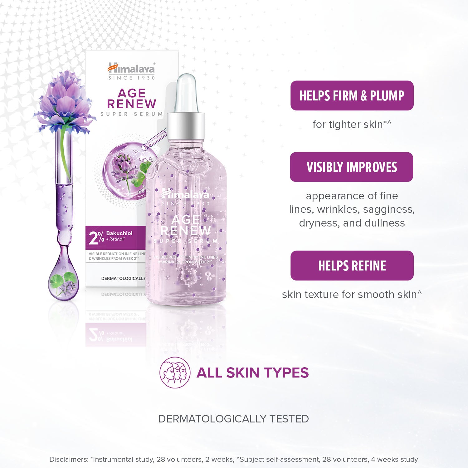 Himalaya AGE RENEW SUPER SERUM